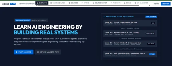 Olivine AI Learning Platform